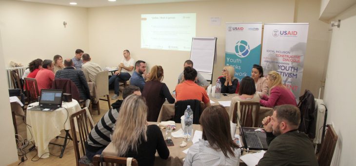 Capacity Building Training of Youth Banks Network Macedonia (YBNM)