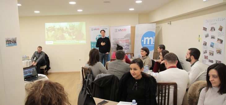 Second Capacity Building Training of Youth Banks Network Macedonia (YBNM)
